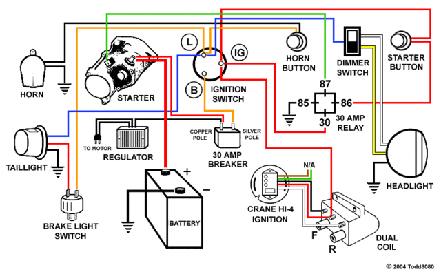 re wire - Page 2 - Harley Davidson Forums